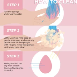 Colour Changing Makeup Blender -Cosmetics Store MCH391 EssentialMakeupBlenderKit 3Pack WebsiteImage 05 6465037e bdb8 4980 83e8 ef8bd621e03f