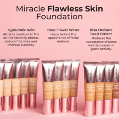 Miracle Flawless Skin Foundation -Cosmetics Store MCH461 FlawlessSkinFoundation WebsiteImage 02